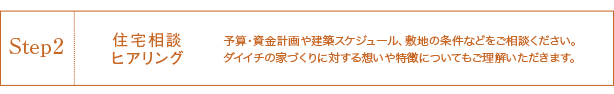 Step2 住宅相談ヒアリング